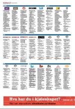 aftenbladet_del2-20081006_000_00_00_040.pdf