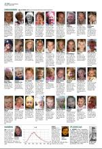 aftenbladet_del2-20081009_000_00_00_016.pdf