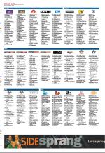aftenbladet_del2-20081009_000_00_00_040.pdf