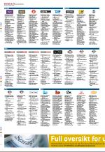 aftenbladet_del2-20081010_000_00_00_036.pdf