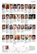 aftenbladet_del2-20081011_000_00_00_015.pdf