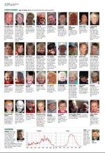 aftenbladet_del2-20081013_000_00_00_012.pdf