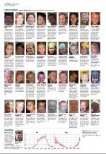 aftenbladet_del2-20081014_000_00_00_016.pdf