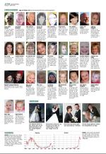 aftenbladet_del2-20081015_000_00_00_018.pdf