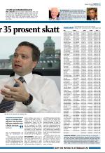 aftenbladet_del2-20081016_000_00_00_005.pdf