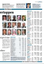 aftenbladet_del2-20081016_000_00_00_013.pdf