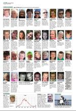 aftenbladet_del2-20081016_000_00_00_016.pdf