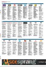 aftenbladet_del2-20081016_000_00_00_044.pdf