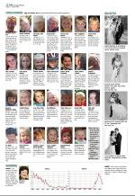 aftenbladet_del2-20081017_000_00_00_016.pdf