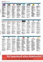 aftenbladet_del2-20081018_000_00_00_048.pdf