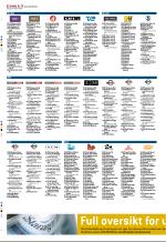 aftenbladet_del2-20081018_000_00_00_052.pdf