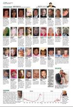 aftenbladet_del2-20081020_000_00_00_012.pdf