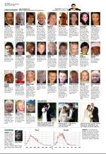 aftenbladet_del2-20081021_000_00_00_016.pdf
