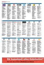 aftenbladet_del2-20081025_000_00_00_052.pdf