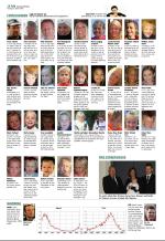 aftenbladet_del2-20081030_000_00_00_018.pdf