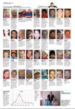 aftenbladet_del2-20081031_000_00_00_016.pdf