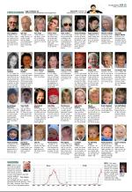 aftenbladet_del2-20081101_000_00_00_015.pdf
