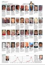 aftenbladet_del2-20081103_000_00_00_014.pdf