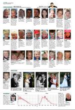 aftenbladet_del2-20081104_000_00_00_016.pdf