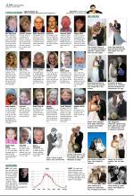aftenbladet_del2-20081105_000_00_00_016.pdf
