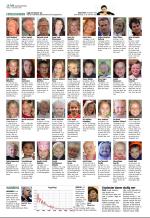 aftenbladet_del2-20081107_000_00_00_016.pdf
