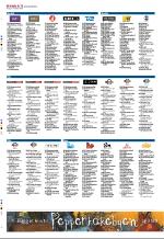 aftenbladet_del2-20081107_000_00_00_036.pdf