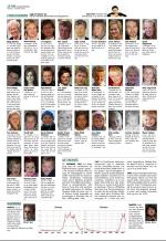 aftenbladet_del2-20081111_000_00_00_016.pdf