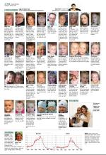 aftenbladet_del2-20081113_000_00_00_018.pdf