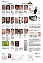 aftenbladet_del2-20081114_000_00_00_016.pdf