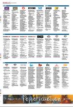 aftenbladet_del2-20081114_000_00_00_036.pdf