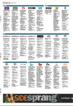 aftenbladet_del2-20081115_000_00_00_052.pdf