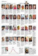 aftenbladet_del2-20081118_000_00_00_016.pdf