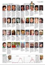 aftenbladet_del2-20081121_000_00_00_019.pdf