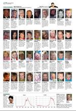 aftenbladet_del2-20081122_000_00_00_014.pdf