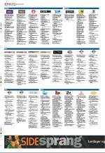 aftenbladet_del2-20081122_000_00_00_048.pdf