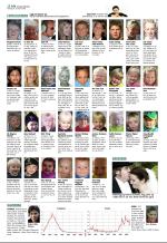 aftenbladet_del2-20081124_000_00_00_012.pdf
