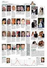 aftenbladet_del2-20081125_000_00_00_016.pdf