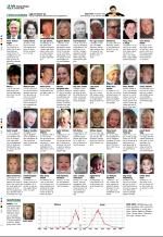 aftenbladet_del2-20081128_000_00_00_018.pdf