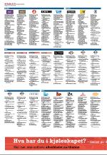 aftenbladet_del2-20081128_000_00_00_044.pdf