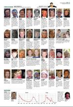 aftenbladet_del2-20081129_000_00_00_015.pdf