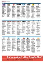 aftenbladet_del2-20081129_000_00_00_044.pdf
