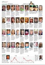 aftenbladet_del2-20081201_000_00_00_012.pdf