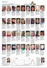 aftenbladet_del2-20081202_000_00_00_016.pdf