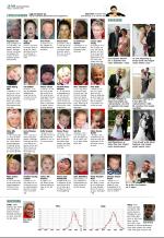 aftenbladet_del2-20081205_000_00_00_018.pdf
