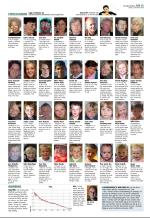 aftenbladet_del2-20081206_000_00_00_015.pdf