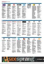 aftenbladet_del2-20081206_000_00_00_052.pdf