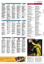 aftenbladet_del2-20081208_000_00_00_037.pdf