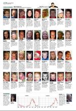 aftenbladet_del2-20081209_000_00_00_016.pdf