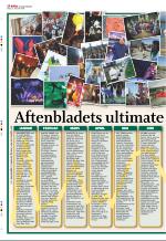 aftenbladet_del2-20081213_000_00_00_034.pdf