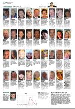 aftenbladet_del2-20081215_000_00_00_012.pdf